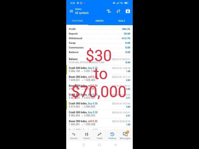 How to Turn $30 to $70,000 In one Year || HumbleFx Trading Challenge 2023..