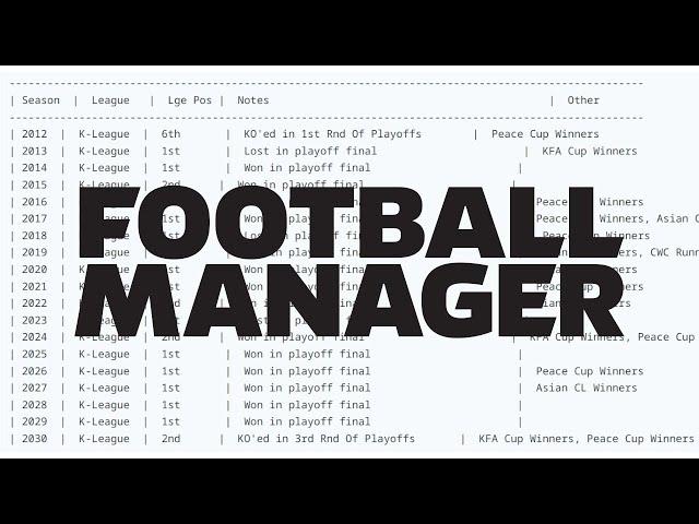 Катаем в Fifa manager! Новый сейв, новый конфиг! Поднимаем команду с низов!