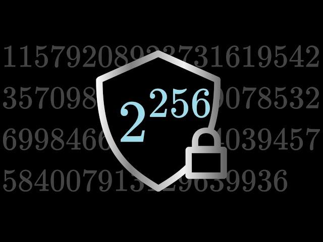 How secure is 256 bit security?