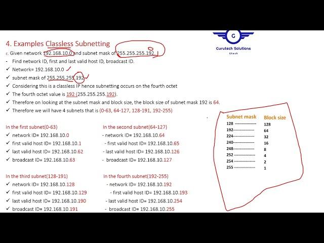 [CCNA LIVE TRAINING] Introduction to Subnetting - How to Calculate Subnets, CIDR, VLSM- PART 1