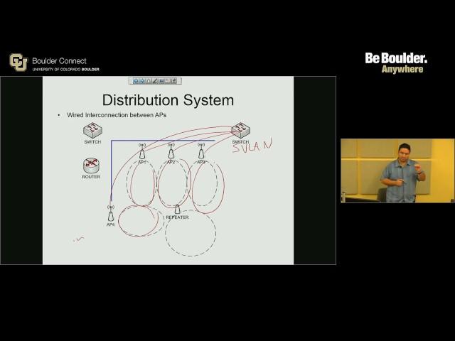 TLEN 5460 Telecom Systems Lab - Sample Lecture