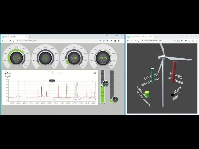 WinCC Unified with GraphQL and Unity3D