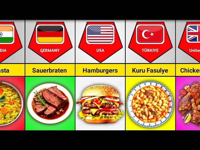 National food of every country | Traditional Food From Different Countries 2024