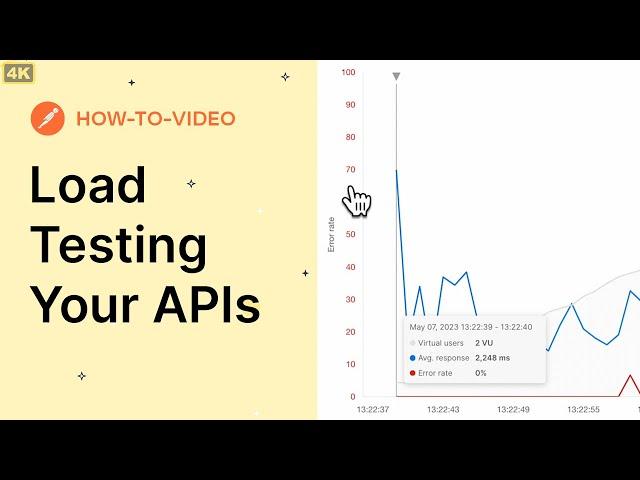 Load Testing Your APIs