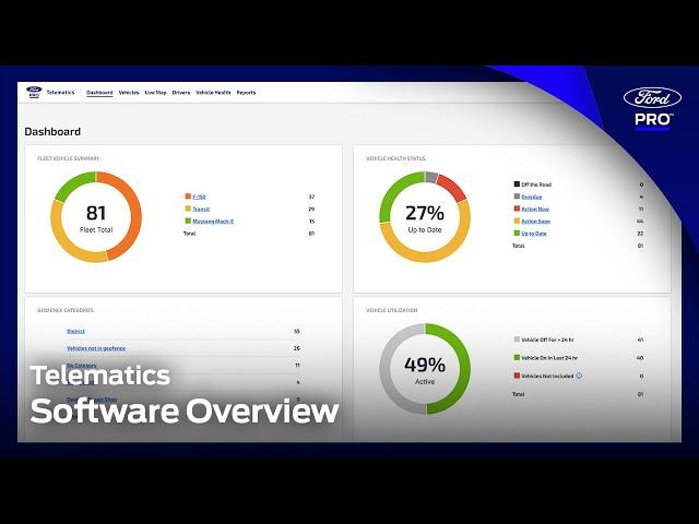 Ford Pro™ Telematics — Software Overview  | Ford Pro