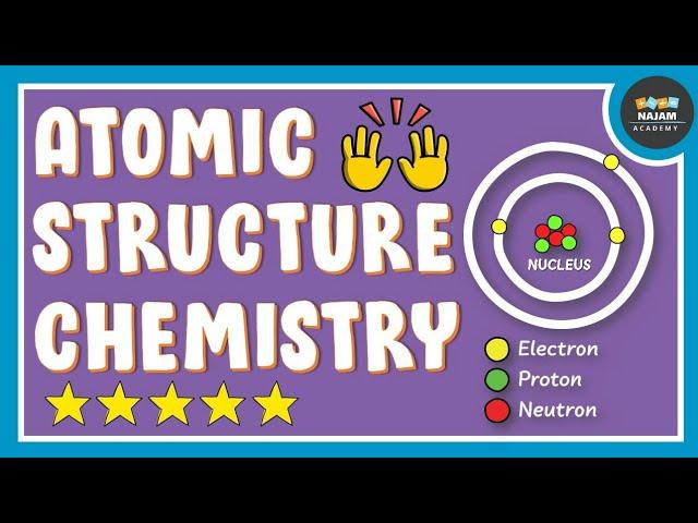 Atomic Structure: Protons, Electrons & Neutrons | Chemistry