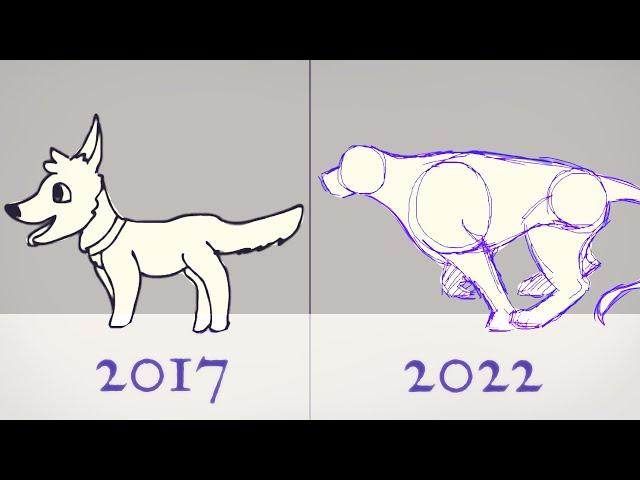 Animation Improvement Trend (2017 - 2022)