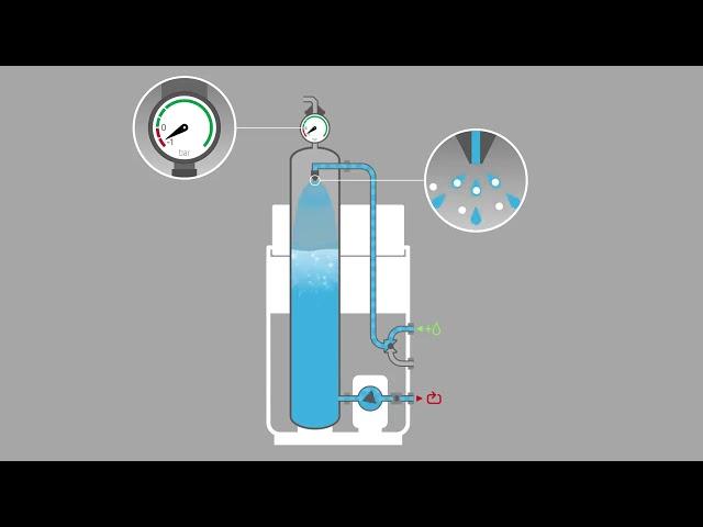 Как работает вакуумный деаэратор