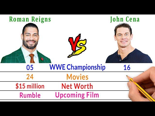 Roman Reigns Vs John Cena Comparison - Bio2oons