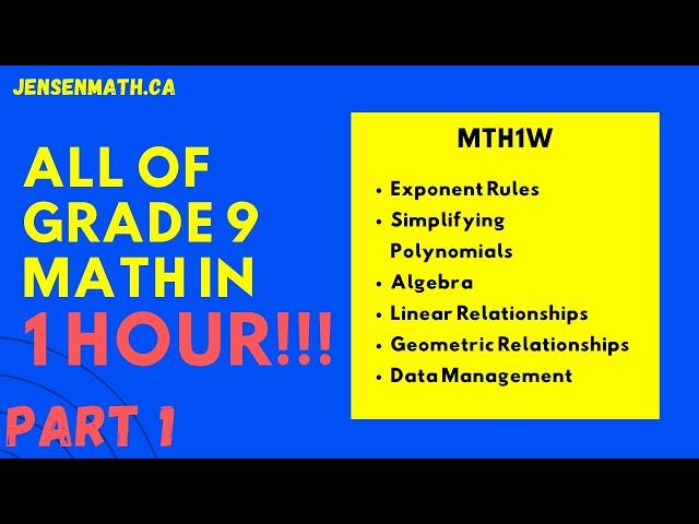 ALL OF GRADE 9 MATH IN 60 MINUTES!!! (exam review part 1)