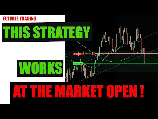 See How I trade Market Open with This Strategy - NQ Futures Day Trading 5-2-2022