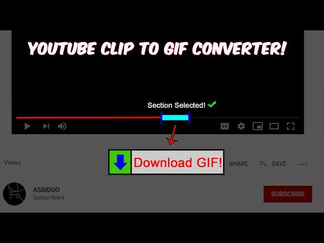 Convert a YouTube Clip into a GIF Easily! | Tech Tutorials with ASSIDUO | S01E01