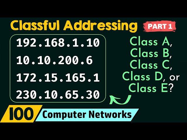 Classful Addressing (Part 1)