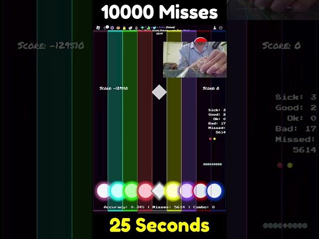 "10000 Misses In 25 Seconds"