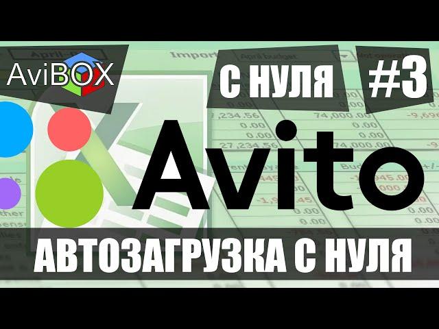 Авито автозагрузка #3. Картинки и сайт. Массовый постинг Авито 2022. Авито таблица автозагрузки