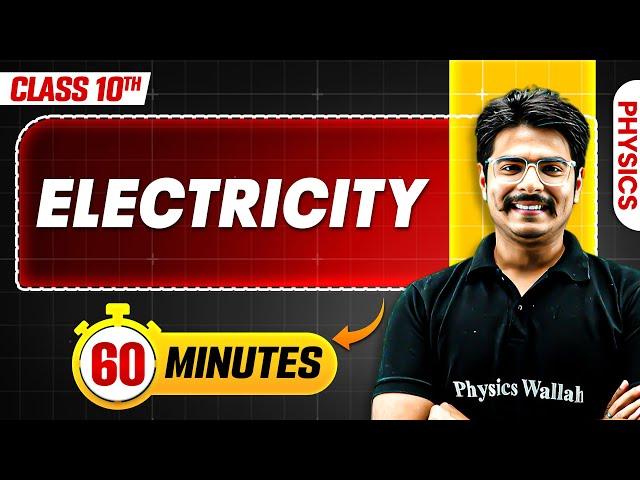 Electricity in 60 Minutes | Mind Map Series for Class 10th