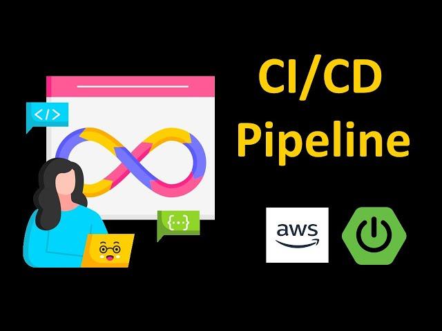 CI CD Pipeline with Spring Boot and AWS