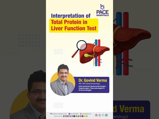 Interpretation of Total Protein in Liver Function Test? | #lft #shots #trending