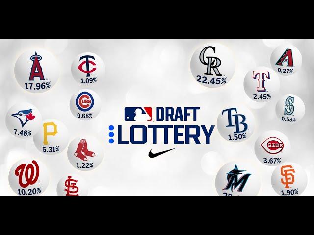 Nationals win 2025 Draft Lottery and will have 1st overall pick (Full results!)