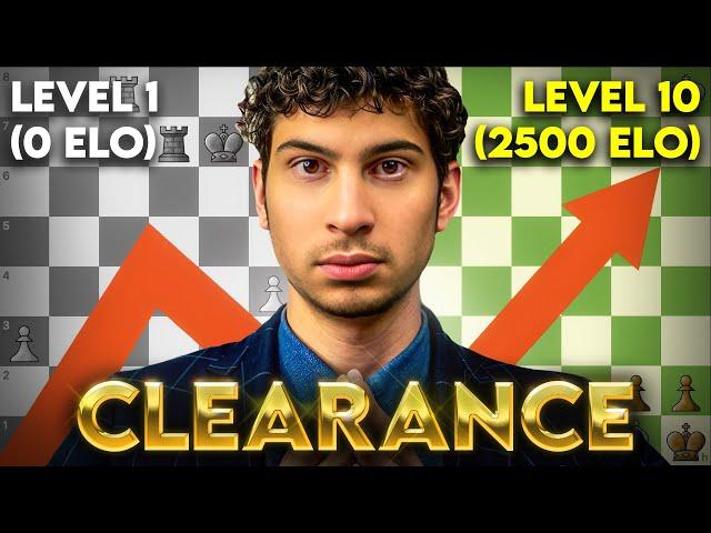 10 Levels of Tactics: Master the Clearance Sacrifice