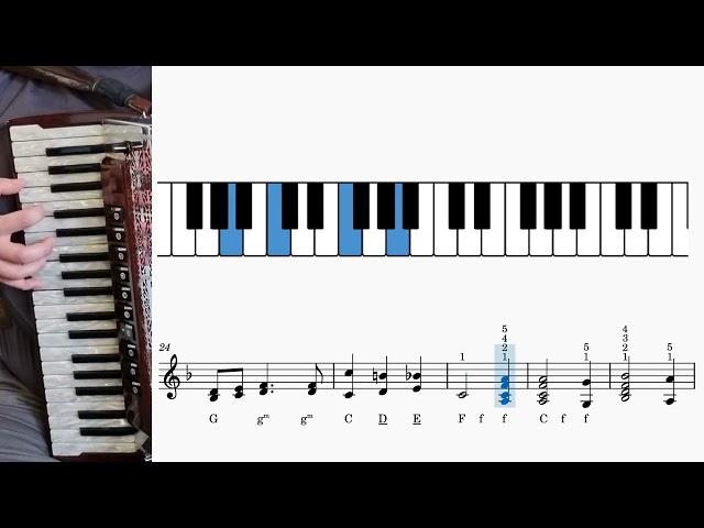 [Learn to play part A] Plavi Encijan – Blauer Enzian (J. Burnik)