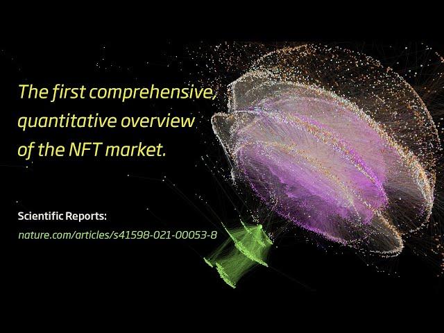 Mapping the NFT revolution (4.7 million NFTs)