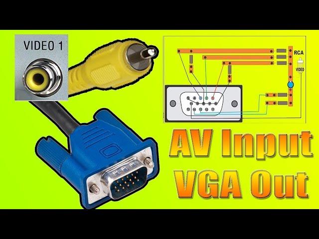 vga to av cable | vga to av converter | vga to rca | av to vga