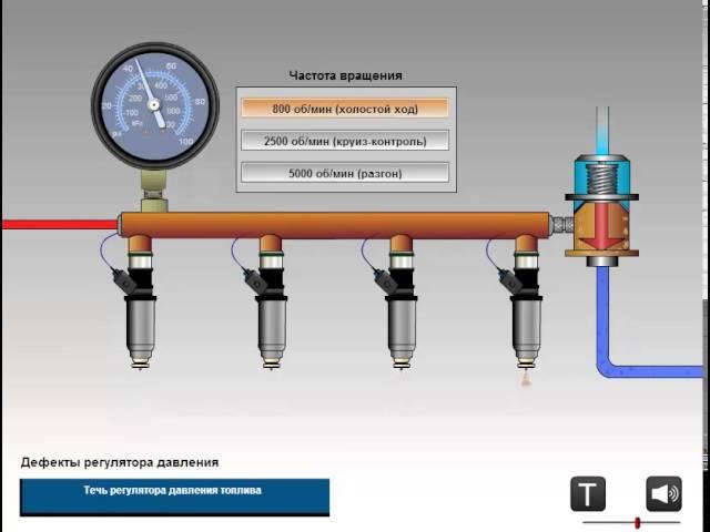 регулятор давления топлива