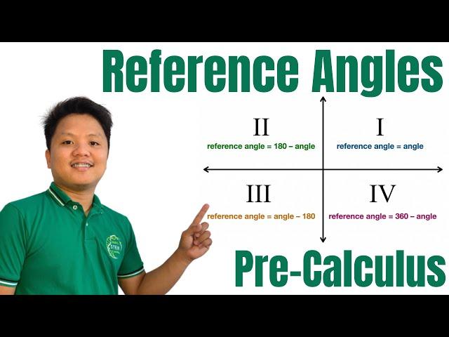 How to Find the Reference Angle | Reference Angles | Trigonometry | Pre-Calculus