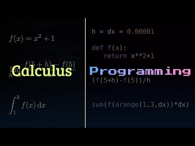 Calculus in Python