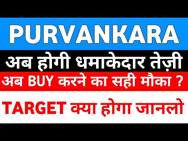 purvankara share latest news | purvankara share latest news today | puravankara share | puravankara