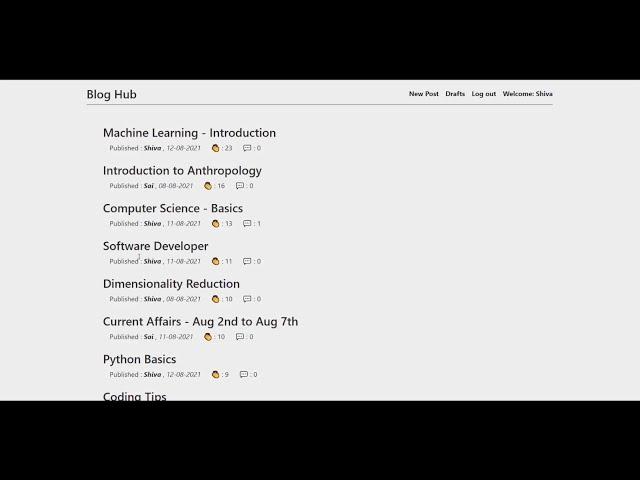 Blog Hub  || Full Stack Project || Django project || Medium editor