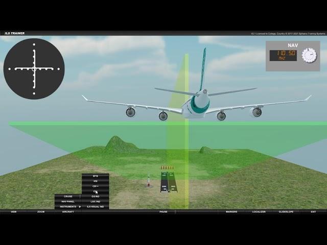 Lesson/Tutorial: Instrument Landing Systems (ILS)