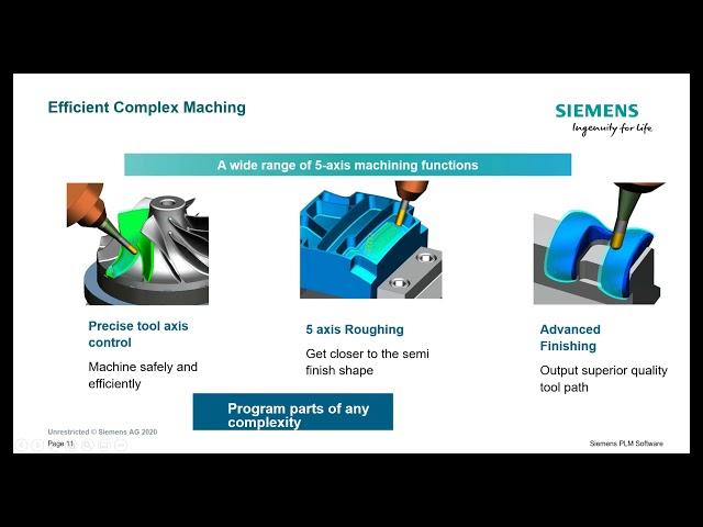 Kaizen PLM - Janus Engineering - NX CAM and Technology Manager Webinar