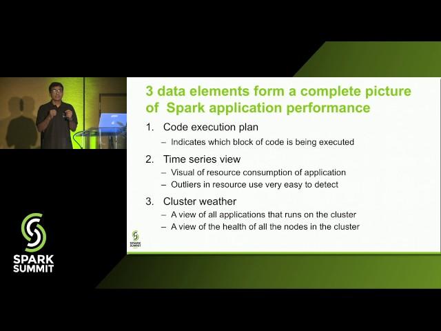 Connect Code to Resource Consumption to Scale Your Production Spark Applications - Vinod Nair