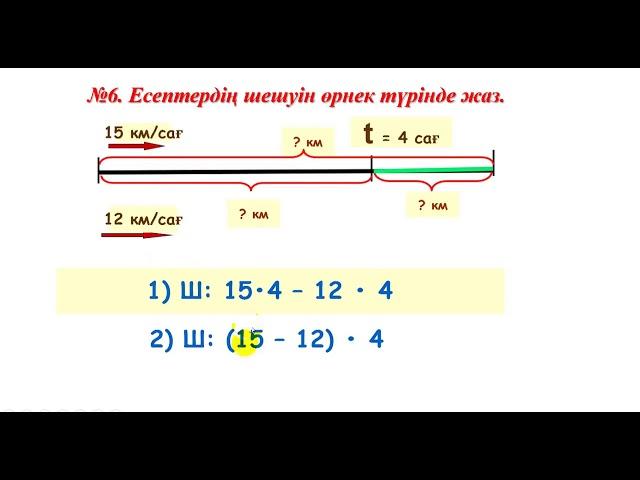 159 сабақ 4 сынып Симметриялы фигуралар