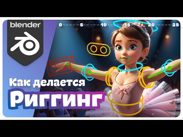 БАЗА по Риггингу в Blender