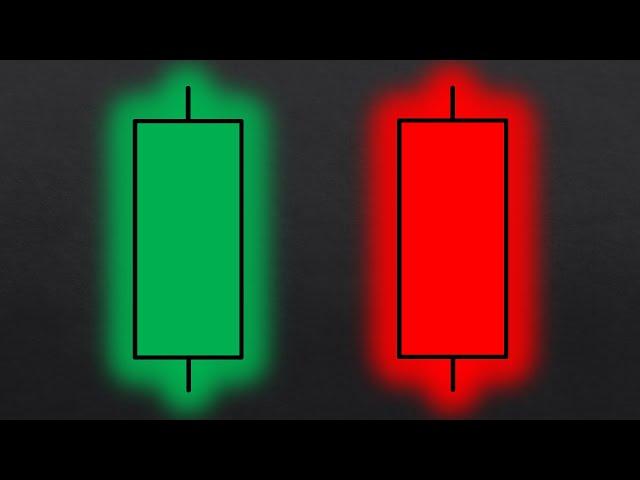 The ULTIMATE Beginner's Guide to CANDLESTICK PATTERNS