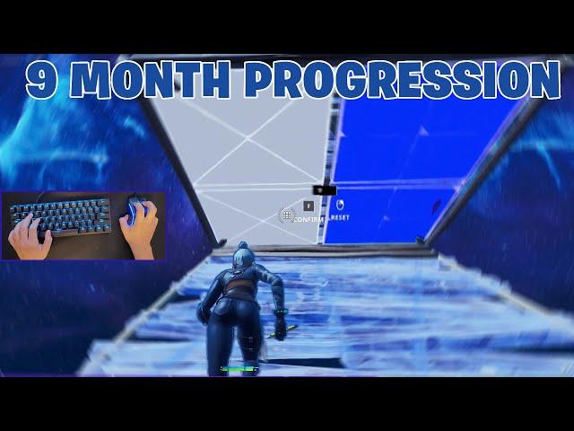 My 9 Month Keyboard and Mouse Progression + FACECAM (Tips and Tricks)