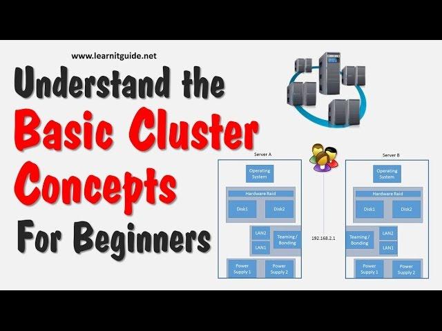 Understand the Basic Cluster Concepts | Cluster Tutorials for Beginners