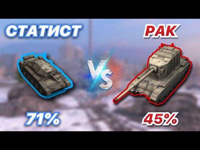 ЛЕСЕНКА#5 | СТАТИСТ на 5 уровне против РАКА на 10 лвл | Ветка FV4005 | WoT Blitz | Zlobina liza