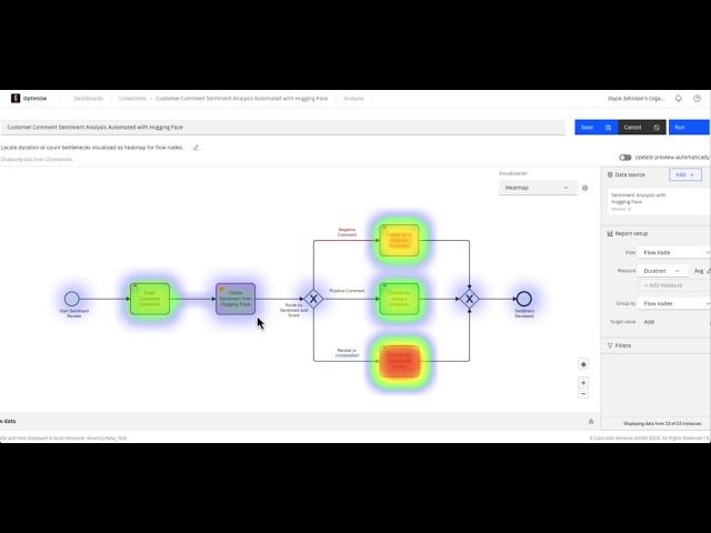 Demo: How to Streamline Processes and Automate Human Tasks with Machine Learning Models