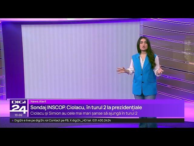 Sondaj INSCOP: Cine intră în turul II la alegerile prezidențiale.Cum arată o finală Ciolacu - Simion