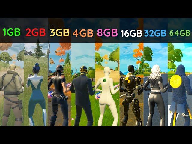 Fortnite 1Gb Ram vs 2gb vs 3gb vs 4gb vs 6gb vs 8gb vs 12gb vs 16gb vs 32gb vs 64gb RAM