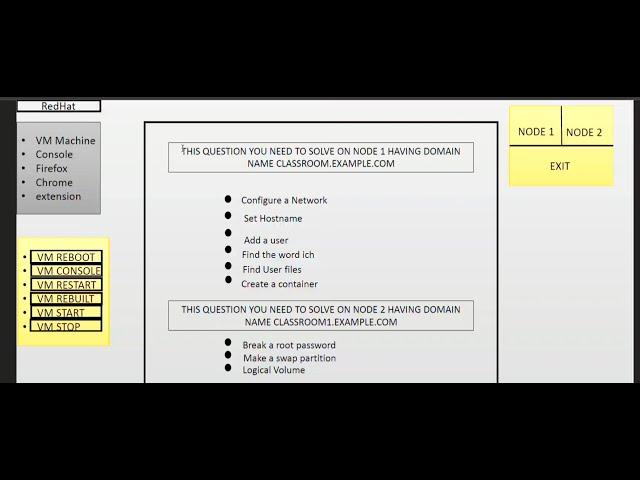 HOW RHCSA EXAM IS LOOKS !!  | RHCSA 9 | IN ENGLISH