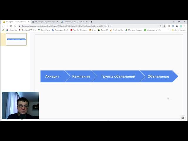 Контекстная реклама. Структура аккаунта Google Adwords [Академия Plerdy - Обучение Google Ads] | #17