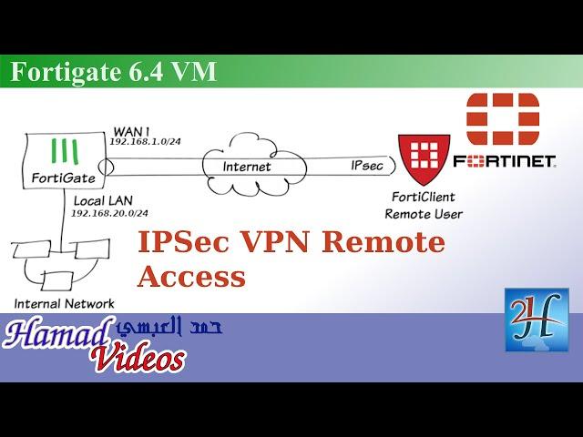 #5 Fortigate Remote Access IPSec |ربط في بي ان عبر اي بي سيك الى فورتيجيت فايروول