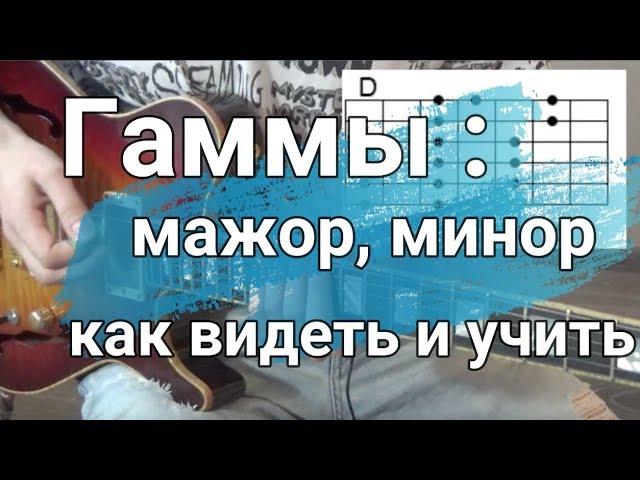 Гаммы.Мажор, минор. Как учить и видеть на грифе.