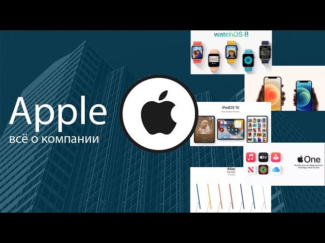 Apple большой обзор акций компании