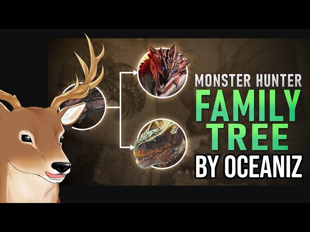 Zoologist Reviews Monster Hunter's Evolutionary Tree | Sheet by @Oceaniz